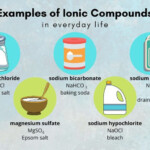 Examples Of Ionic Compounds In Everyday Life Ionic Compound Ionic