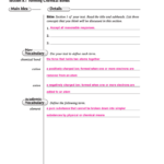 Formation Of Cations And Anions Worksheet Answers Samsung Galaxy A51