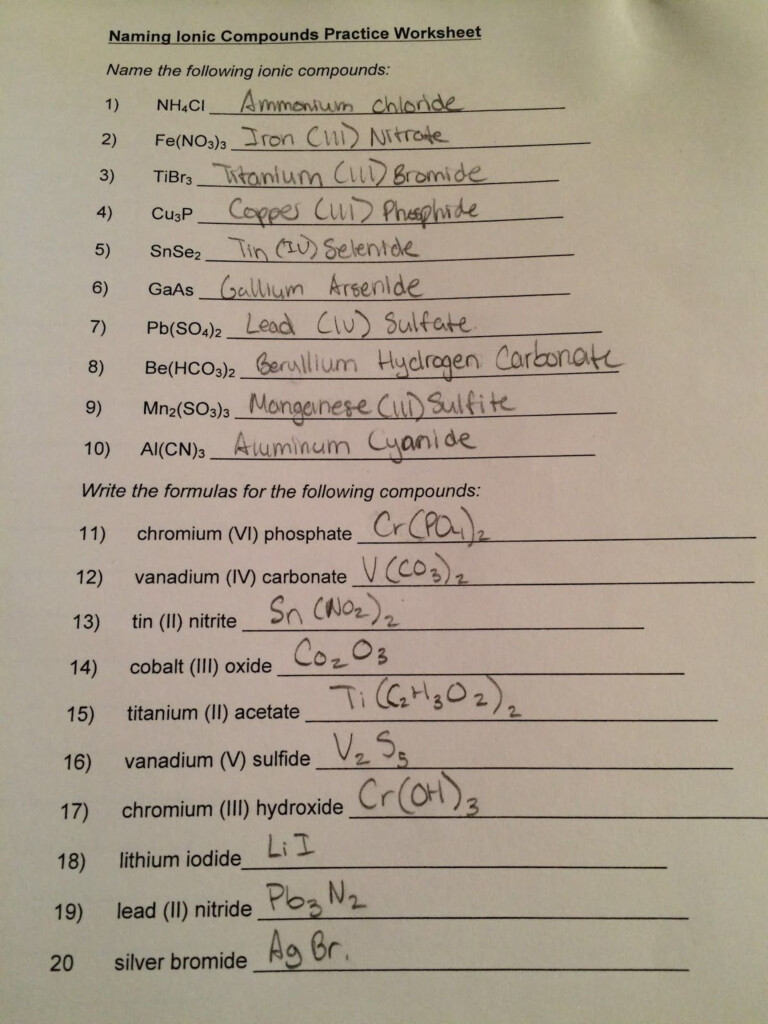 Forming And Naming Binary Ionic Compounds Worksheet Answer Key