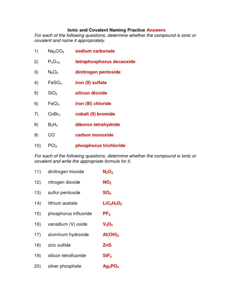 Formulas And Nomenclature Binary Ionic Compounds Worksheet Answers