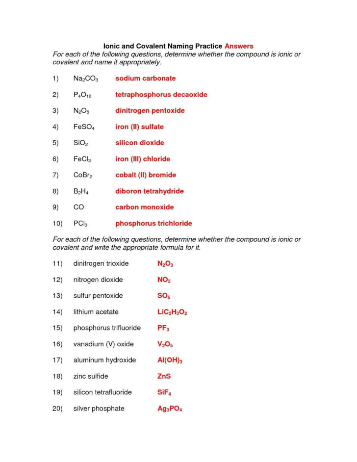 Formulas And Nomenclature Binary Ionic Compounds Worksheet Answers Db