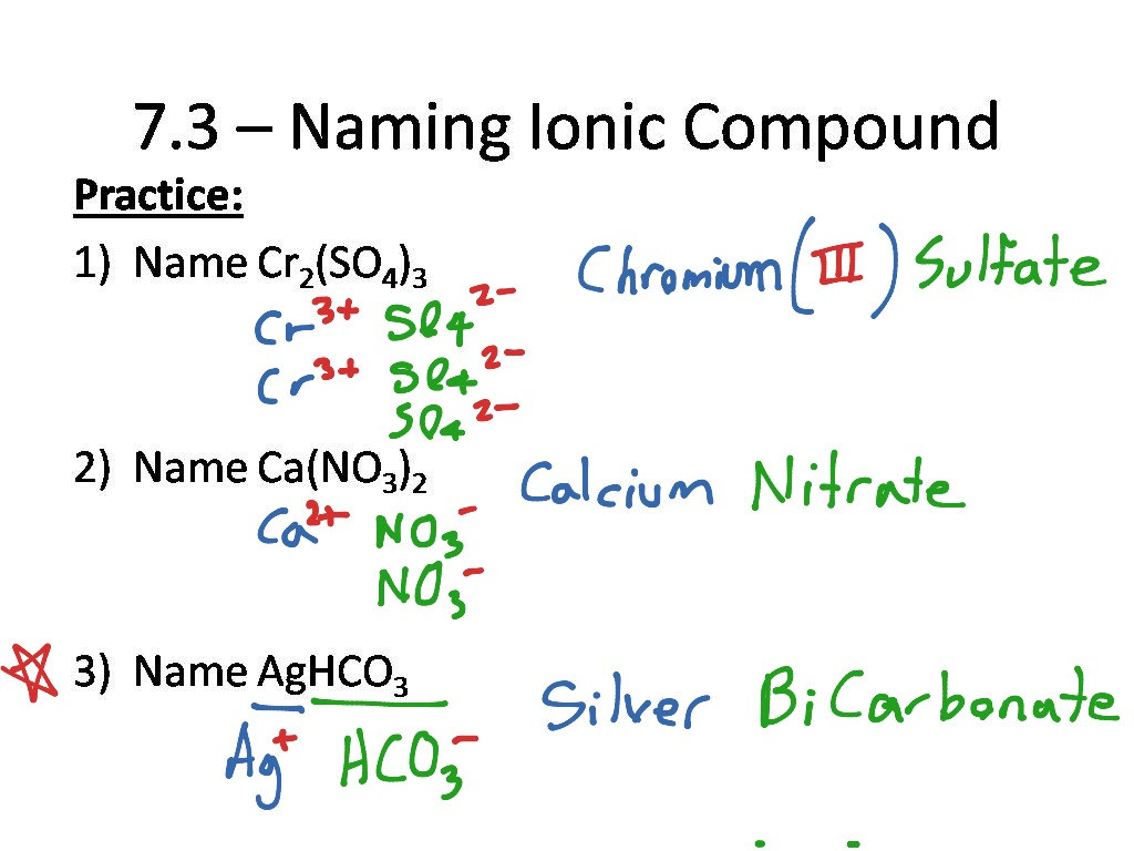 How To Name Compounds With Polyatomic Ions How To Wiki 89