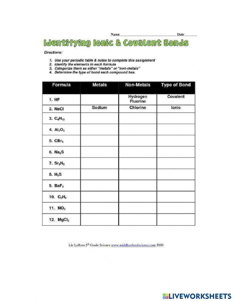 Identifyiny Ionic And Covalent Compound Worksheet