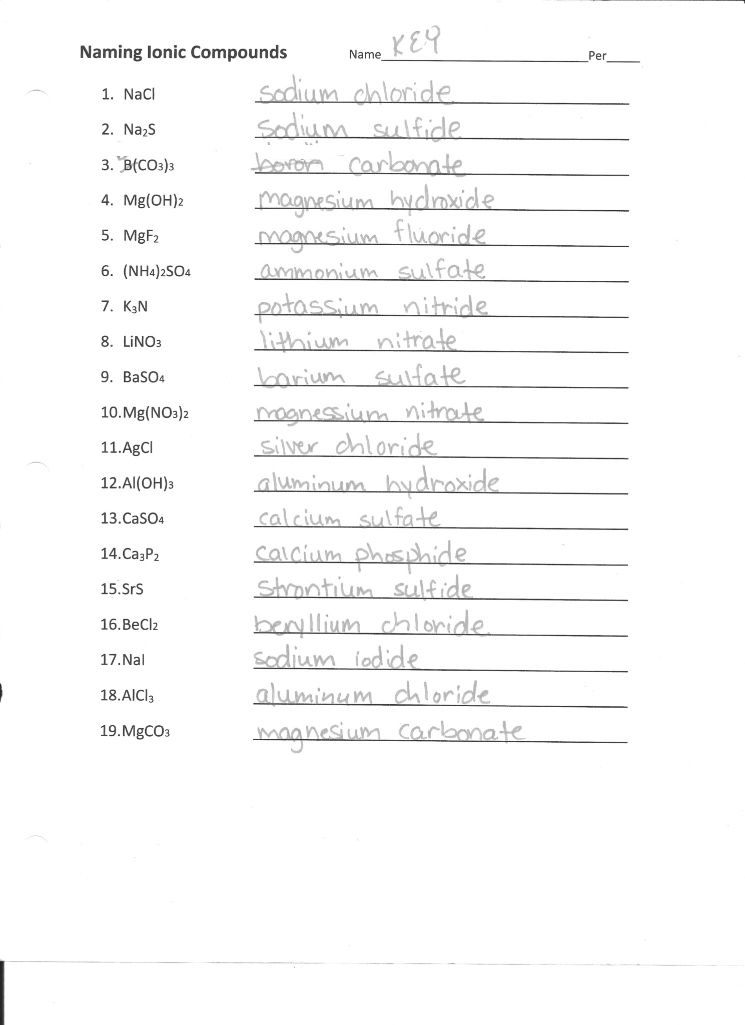 Ion Naming Practice Worksheets 0893