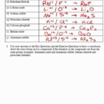 Ionic Bonding Worksheet Answer Key Chemistry If8766 Findworksheets