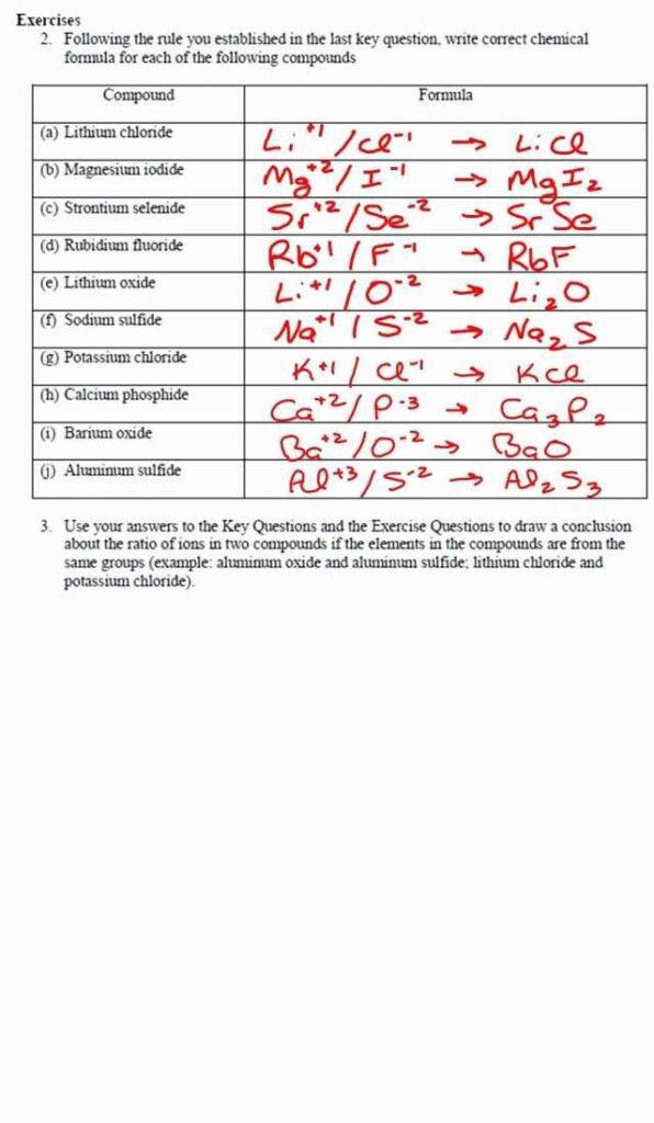 Ionic Bonding Worksheet Answer Key Chemistry If8766 Findworksheets