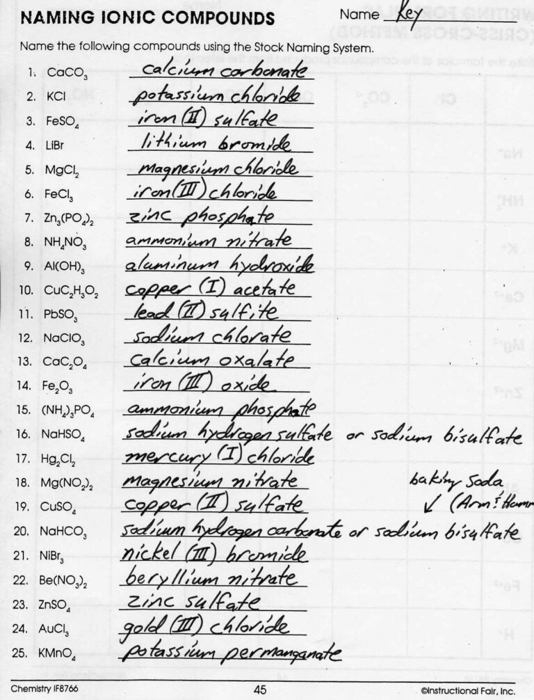 Ionic Bonds Worksheets Answer Key Chemistry Worksheets High School