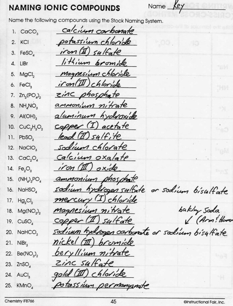 Ionic Bonds Worksheets Answer Key Chemistry Worksheets High School 