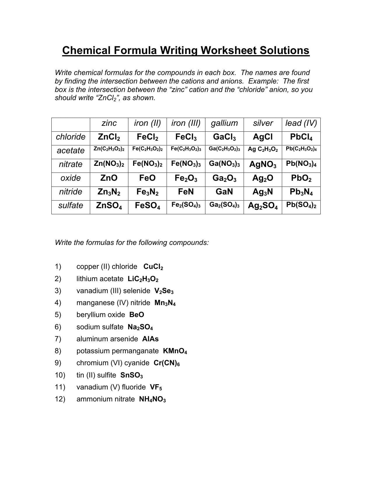 Ionic Compound Formula Writing Worksheet Answers Db excel