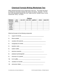 Ionic Compound Formula Writing Worksheet Answer Sheet ...