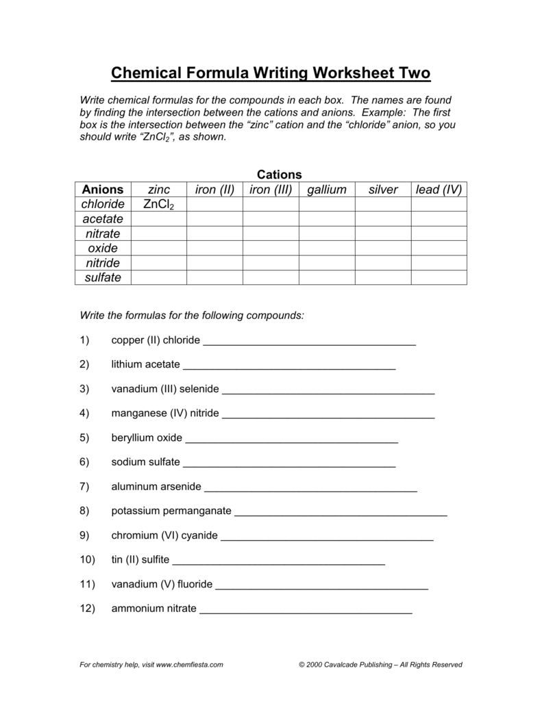 Ionic Compound Formula Writing Worksheet Db excel