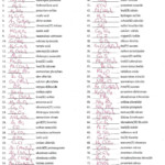 Ionic Compound Names And Formulas Worksheet Answers Studying Worksheets