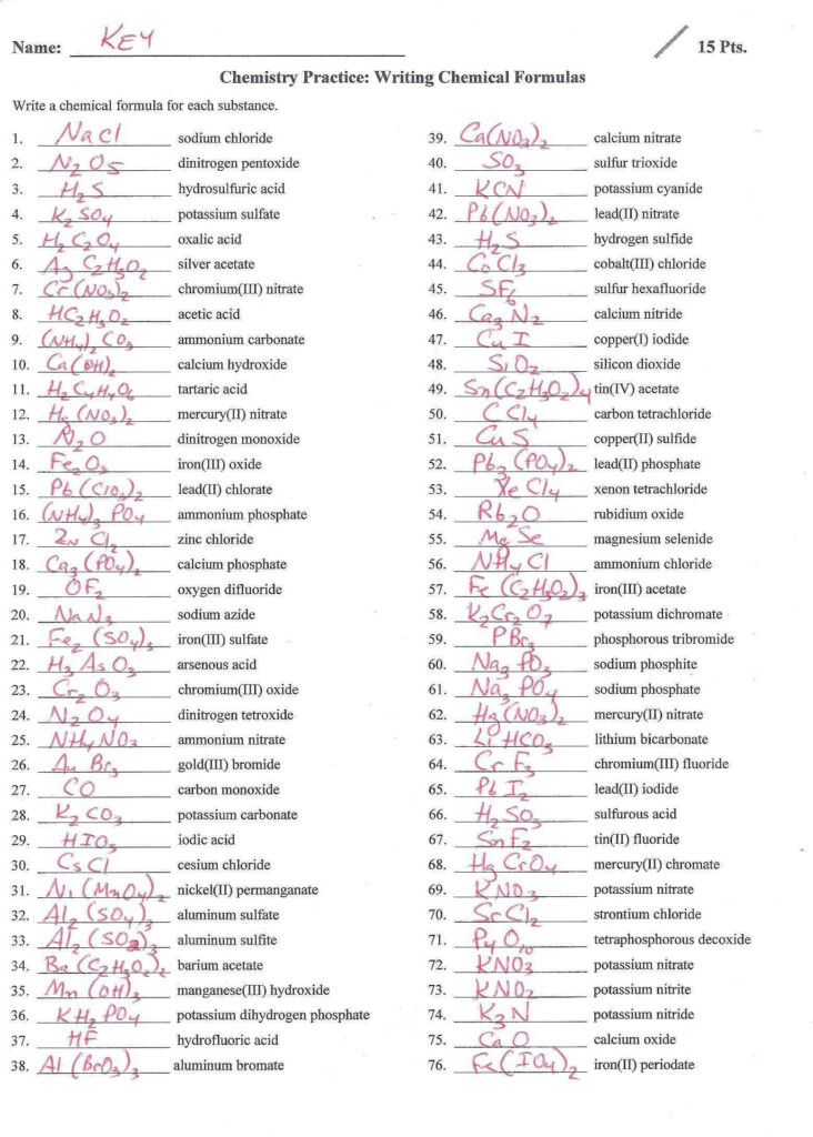 Ionic Compound Names And Formulas Worksheet Answers Studying Worksheets