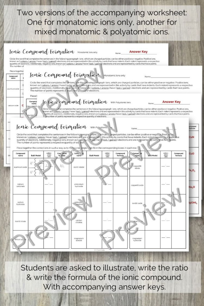 Ionic Compound Puzzle Activity Answer Key Athens Mutual Student Corner