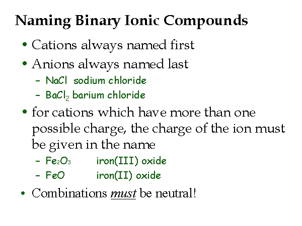 Ionic Compounds And Reactions Dr Wexler s Chemistry