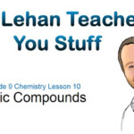 Ionic Compounds Mr Lehan Teaches You Stuff Video Wednesday April