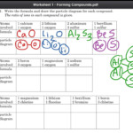 Ionic Compounds Worksheet 1 Tutorial Science Chemistry Chemical