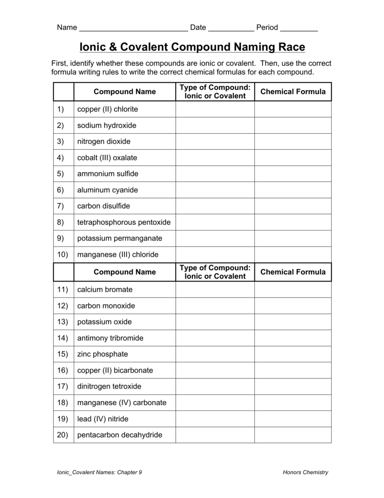 Ionic Or Covalent Worksheet Isacork