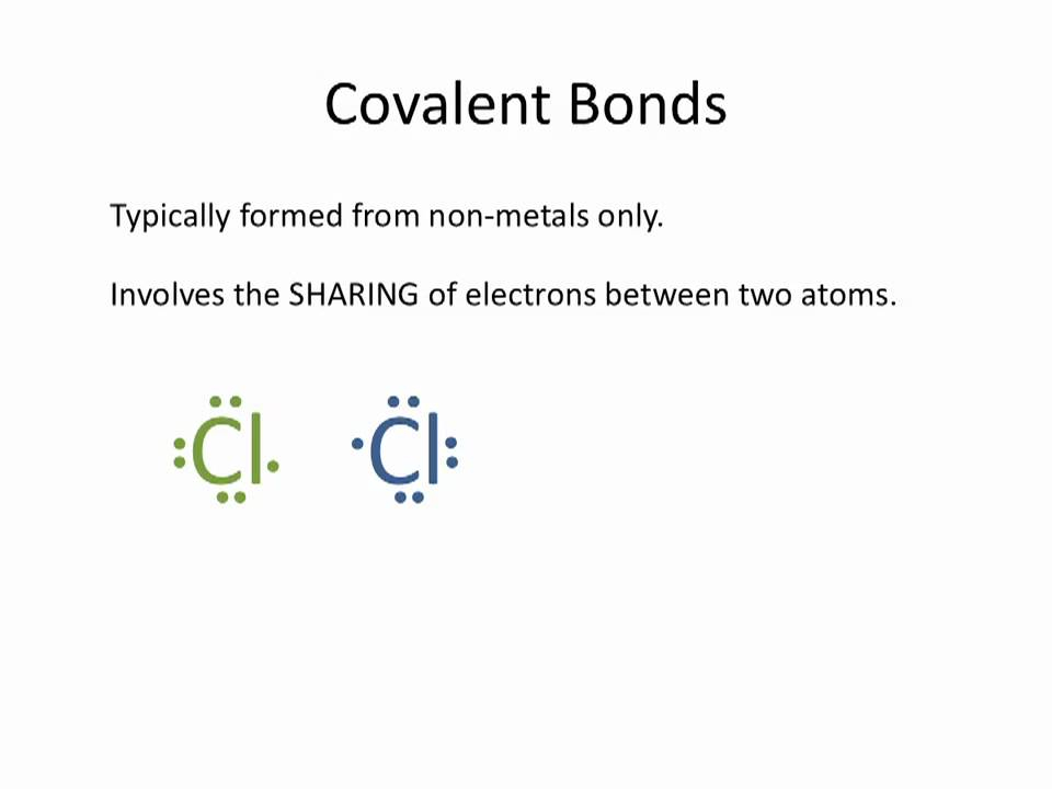 Ionic Vs Covalent Bonding Chemistry Tutorial YouTube