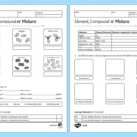 KS3 Element Compound Or Mixture Homework Worksheet Worksheet Homework