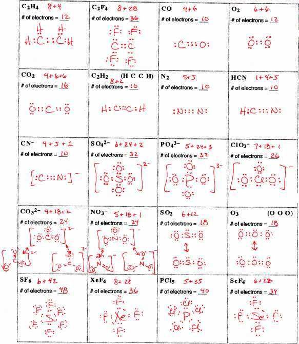 Lewis Structure Worksheet 1 Answer Key Teaching Chemistry Chemistry 