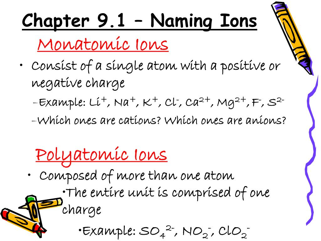 Monatomic Cation Example