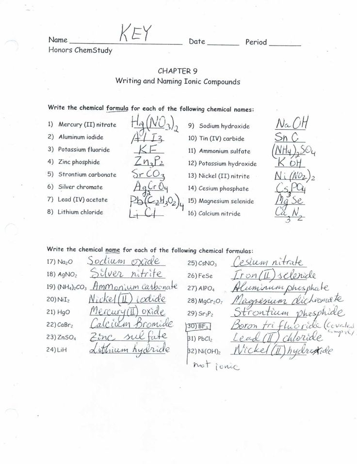 Names And Formulas For Ionic Compounds Worksheet