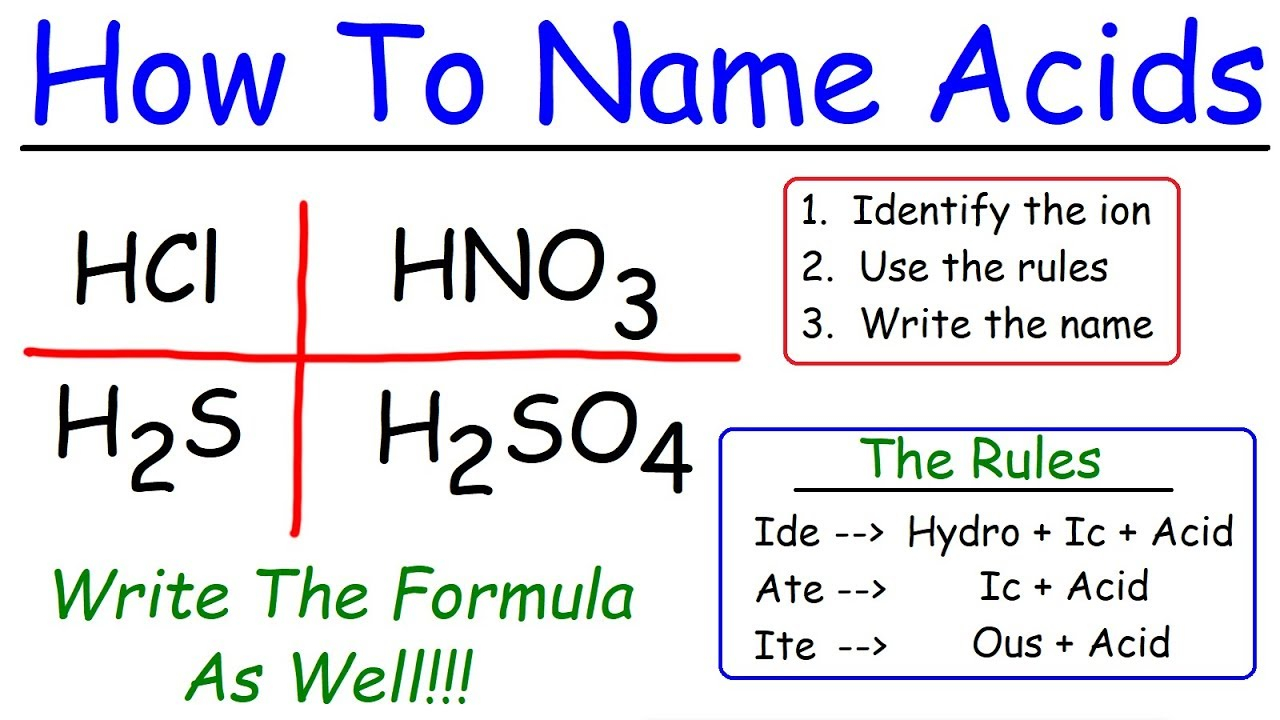 Naming Acids Practice Pogil Answer Key Quizzma