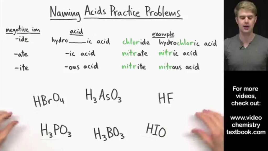 Naming Acids Practice Problems YouTube