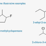 Naming Alkyl Halides According To IUPAC Rules YouTube