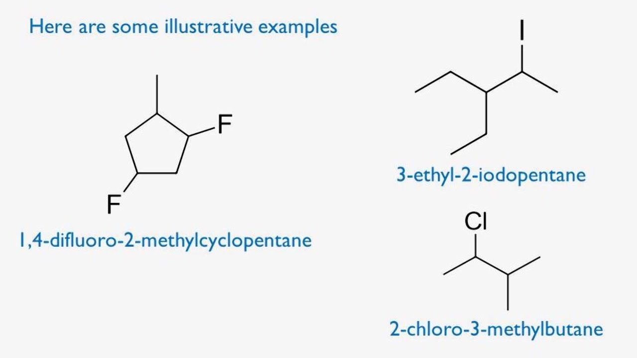 Naming Alkyl Halides According To IUPAC Rules YouTube