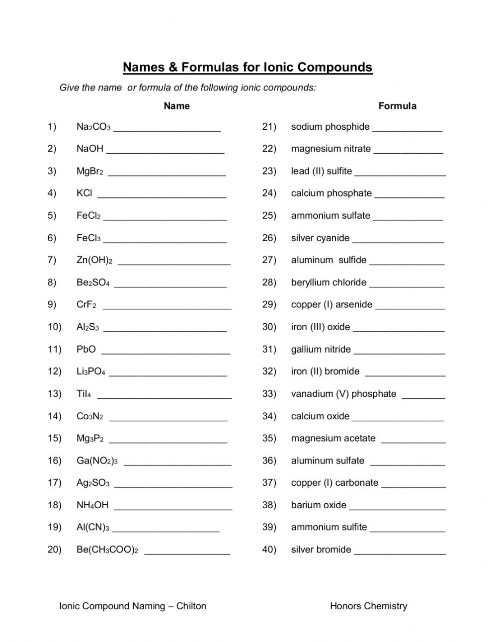 Naming And Writing Formulas For Ionic Compounds Worksheet