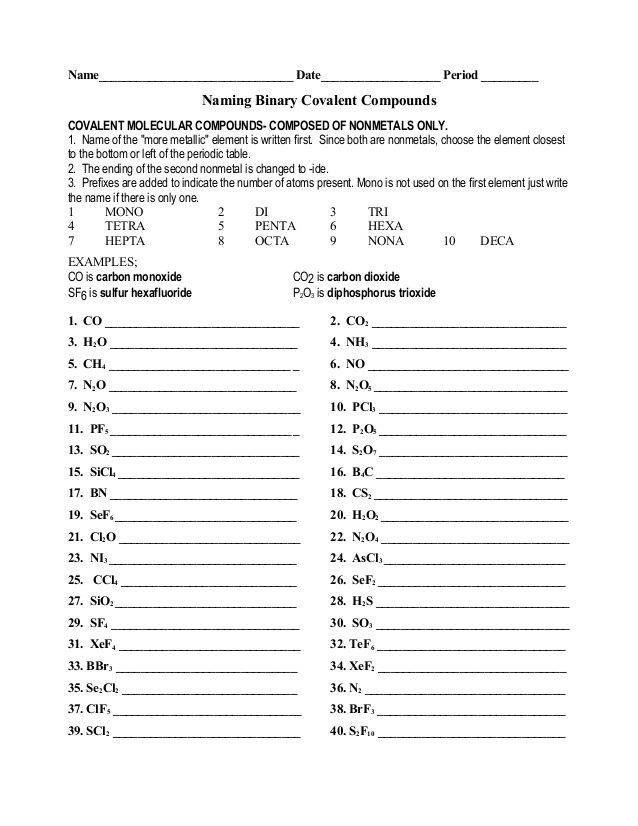 Naming Binary Compounds Worksheet Worksheet