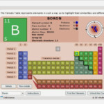 Naming Covalent And Ionic Compounds Worksheet