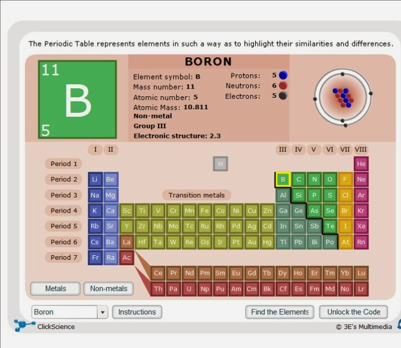 Naming Covalent And Ionic Compounds Worksheet