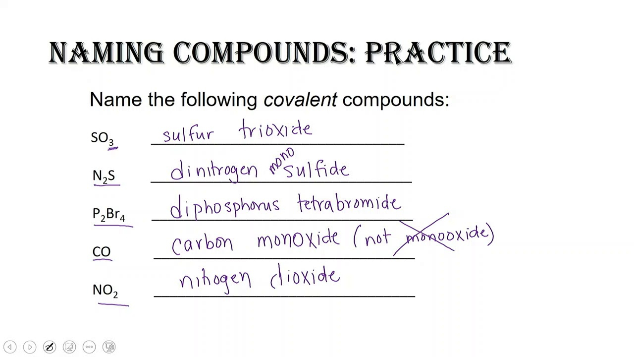 Naming Covalent Compounds And Writing Covalent Chemical Formulas YouTube