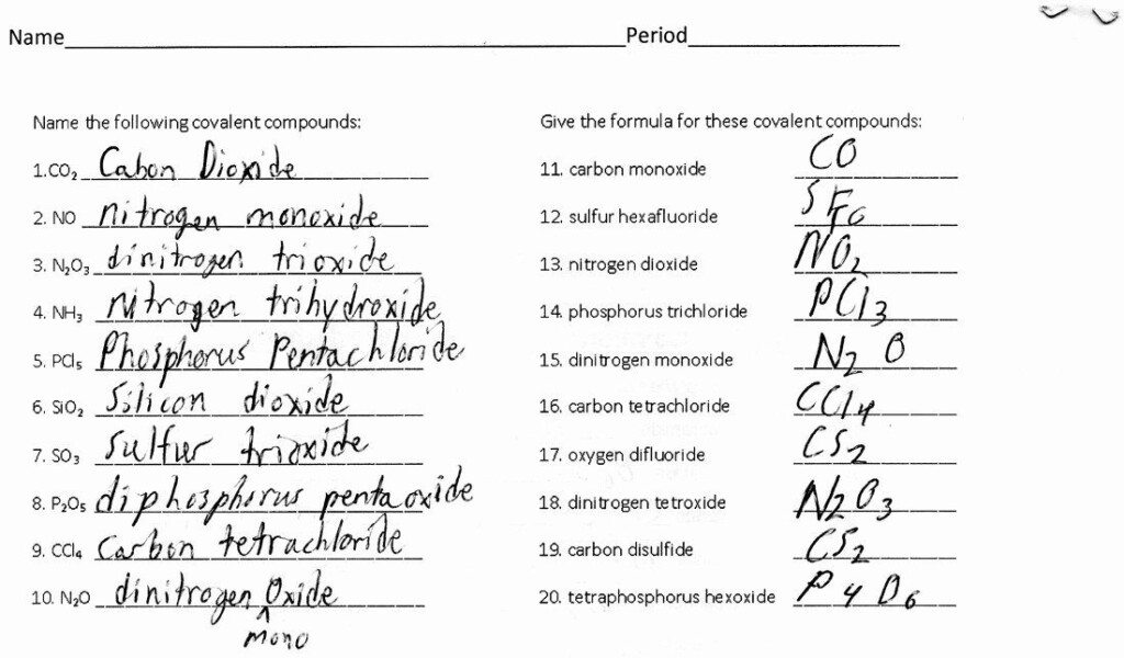 Naming Covalent Compounds Worksheet 2 WorksSheet List