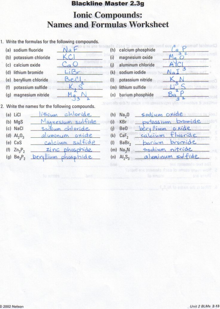 Naming Covalent Compounds Worksheet 2 WorksSheet List