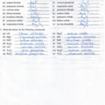 Naming Covalent Compounds Worksheet 2 WorksSheet List