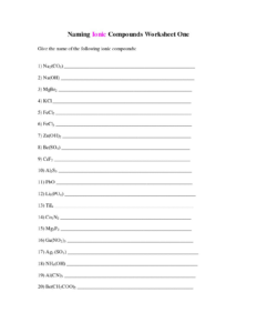 Naming Covalent Compounds Worksheet Answer Key Db Excel ...