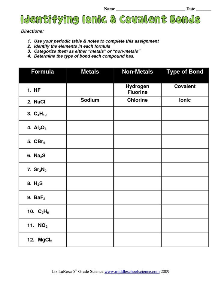 Naming Covalent Compounds Worksheet Answers Ionic And Covalent Bonds 