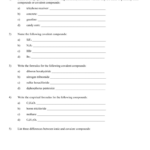 Naming Covalent Compounds Worksheet Naming Mixed Ionic And Covalent
