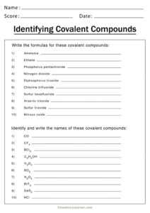 Naming Of Coordination Compounds Worksheet - CompoundWorksheets.com