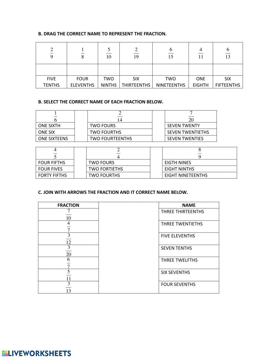 Naming Fractions Worksheet