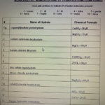 Naming Hydrates Worksheet 6 Answers Free Download Gmbar co