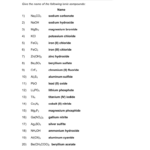 Naming Ionic Compounds Answer Key