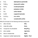 Naming Ionic Compounds Answer Key Pdf Db excel