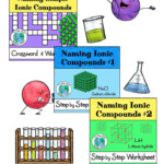 Naming Ionic Compounds Worksheet Activities Teaching Chemistry
