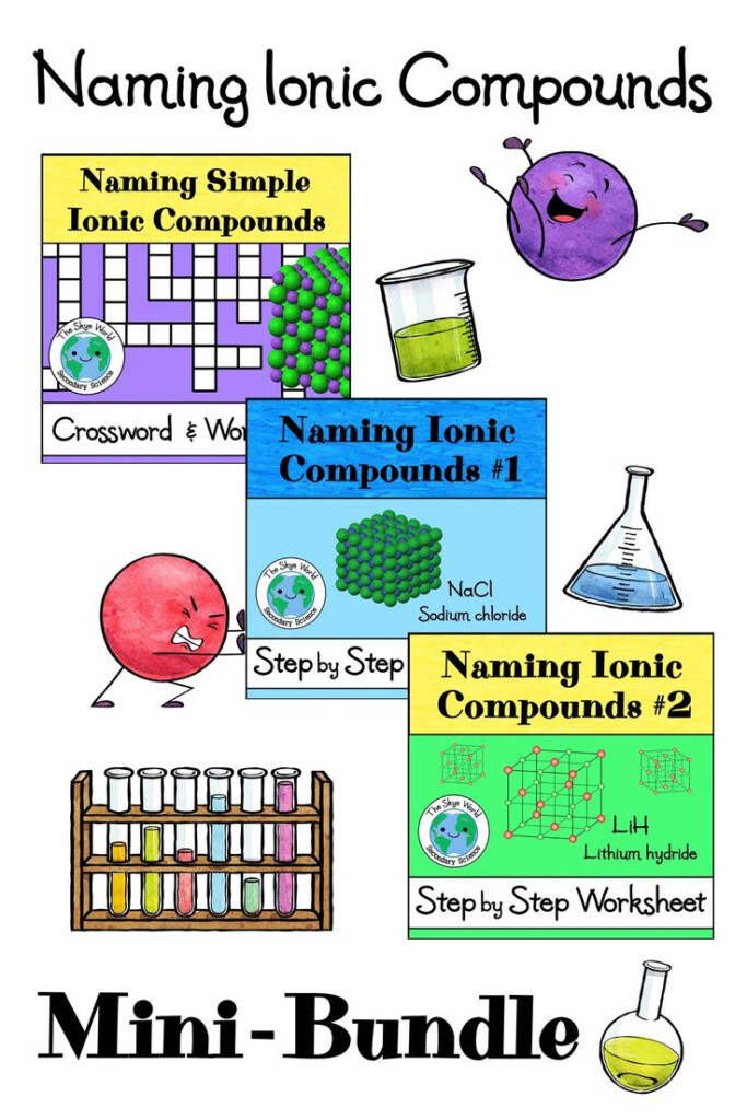 Naming Ionic Compounds Worksheet Activities Teaching Chemistry 
