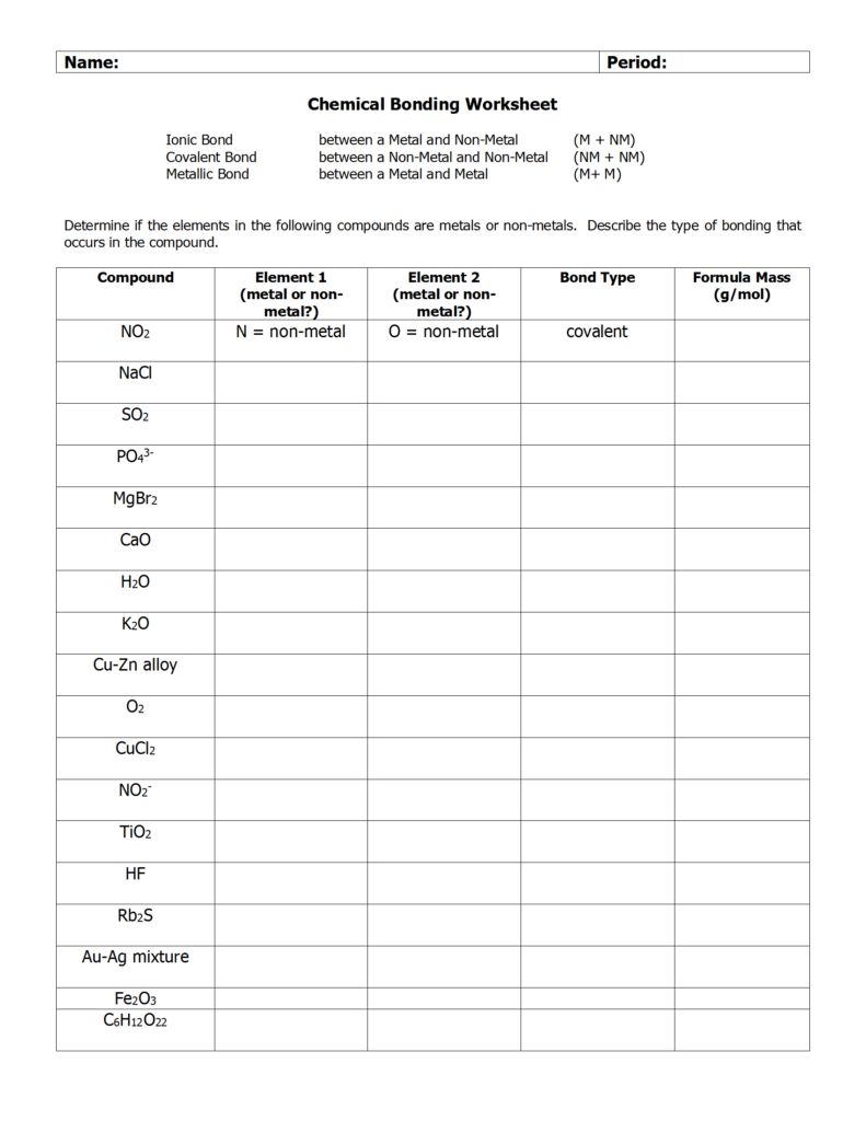 Naming Ionic Compounds Worksheet Answer Key Pdf Athens Mutual Student 